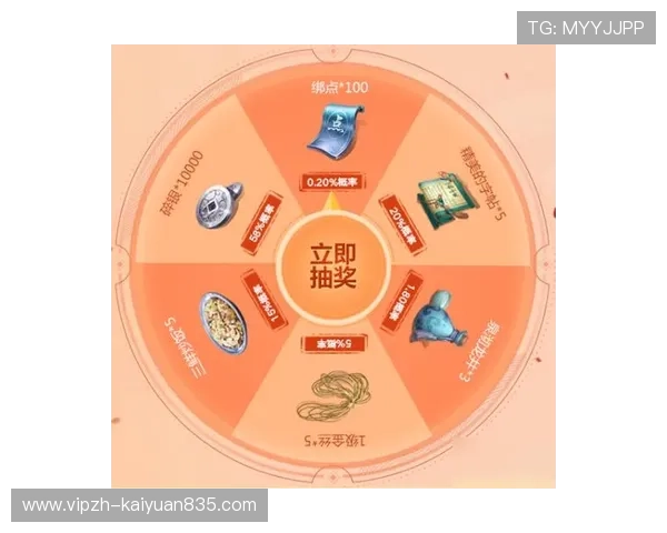 九游娱乐VIP专属优惠活动盘点助你享受更多超值折扣与独家礼包